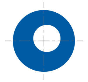 tms-gds-concentrism